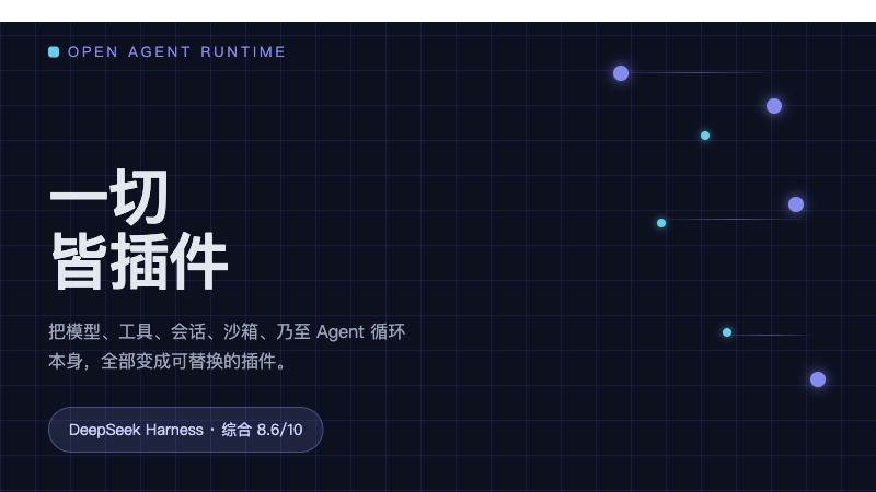 DeepSeek Harness 深度评测：Agent 时代的「安卓」还是开发者的一次豪赌？